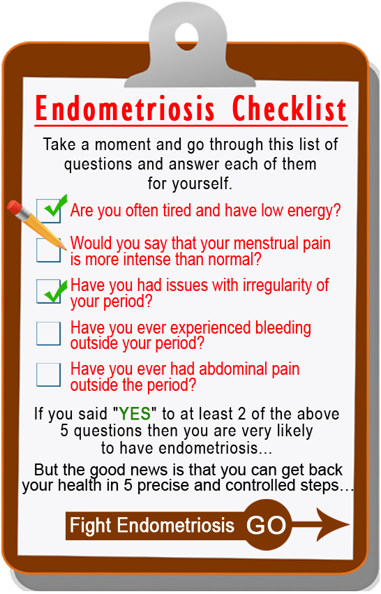 Endometriosis Diet Food List Endometriosis Diet Food List
