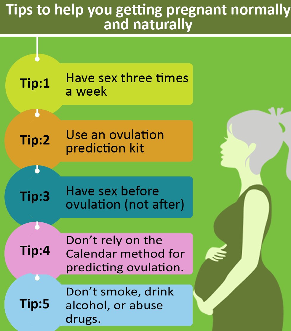 Ways To Help Getting Pregnant 41