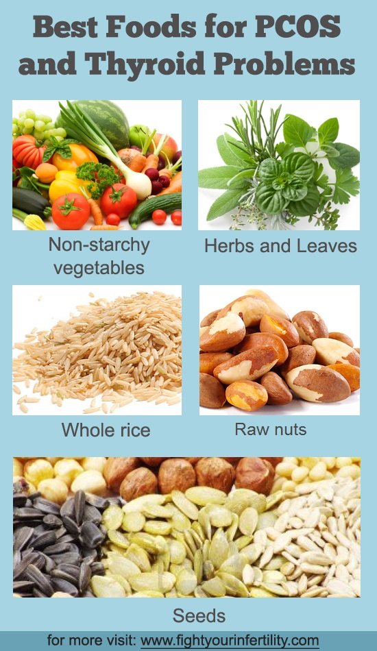 best foods to eat to lose weight with pcos